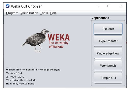 Figura 3. Interfaz principal del software WEKA