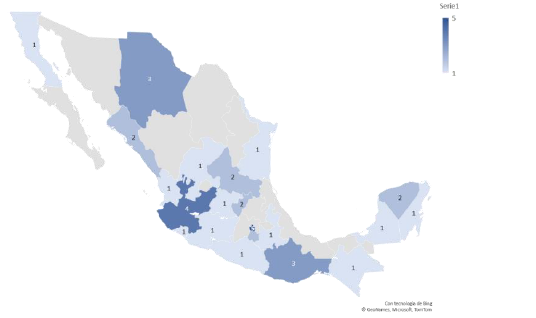 Figura 8. Distribuci�n de programas en GPC por nivel