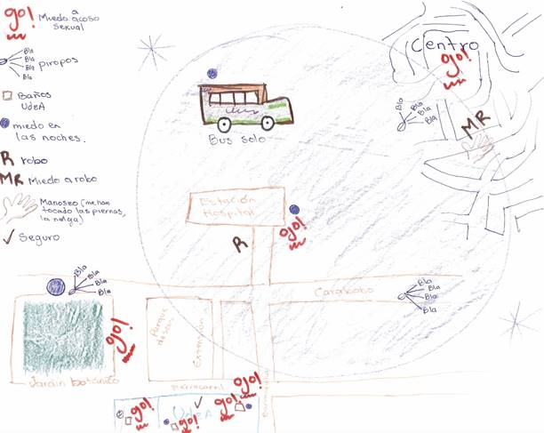 Cartograf&iacute;a social elaborada en grupo focal de mujeres