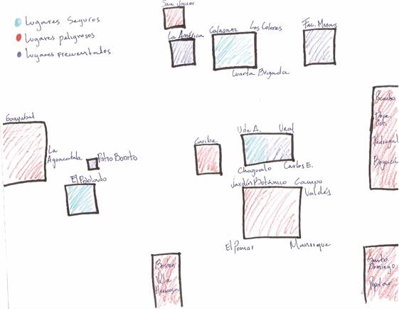 Cartograf&iacute;a social elaborada en grupo focal de hombres