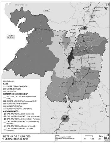 Caracterizaci&oacute;n de los municipios de la regi&oacute;n seg&uacute;n Sistema de Ciudades y Misi&oacute;n Rural