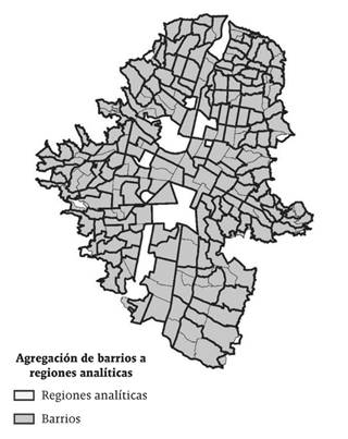 Regiones anal&iacute;ticas