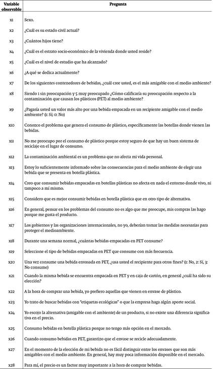 Variables observables