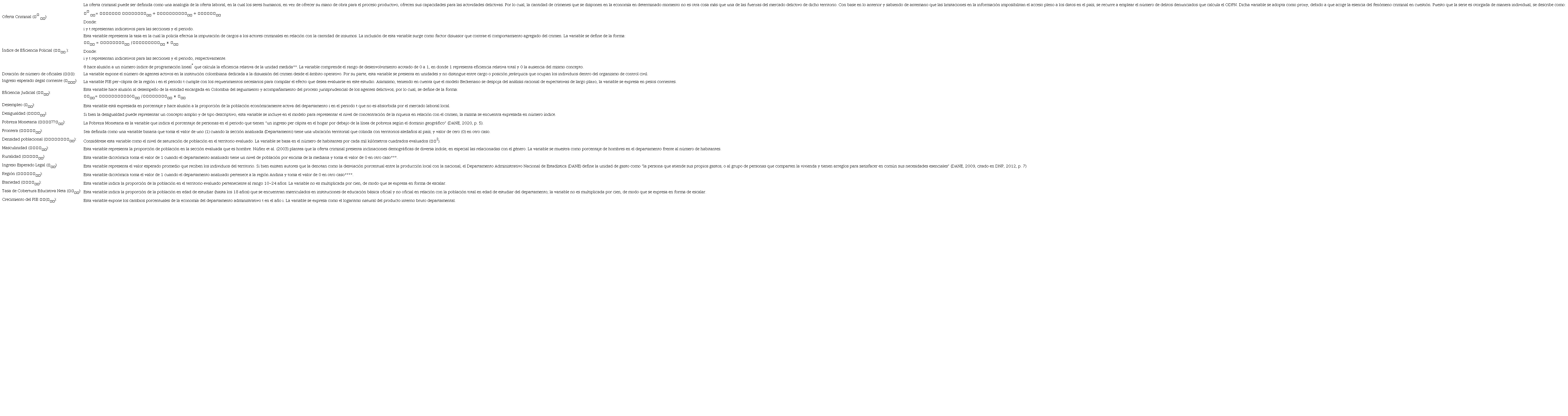 Definición de las variables