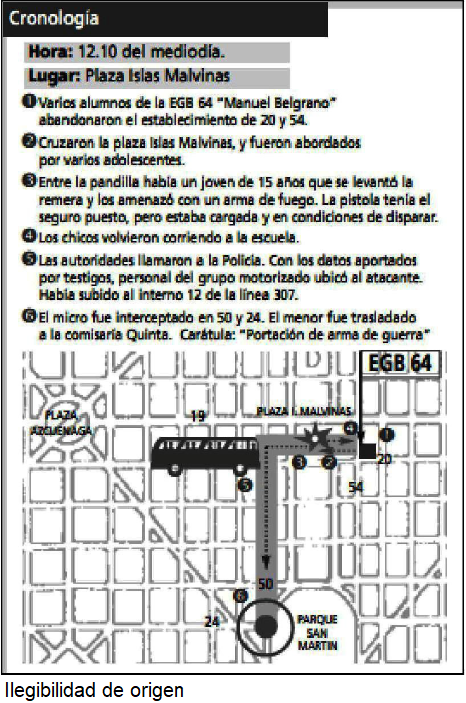 Incidente entre estudiantes. Hoy, 08-10-2004.