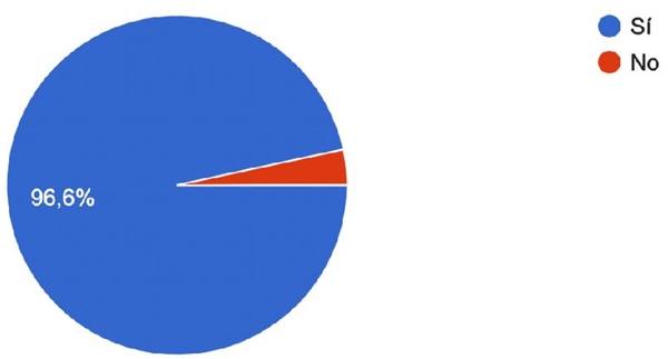 TALLERES DE JUEGOS SISTÉMICOS PARA NIÑO Y NIÑAS DE 8 A 12 AÑOS